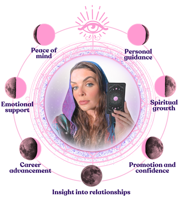 Psychic reading and guidance