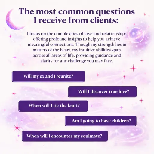 Three written questions prepared for a personalized reading